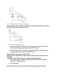 MIKROekonomia SUM UEK
