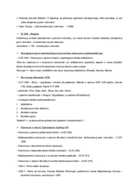 Międzynarodowa Ochrona Praw Człowieka - Liga Narodów