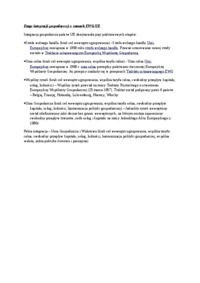 Etapy integracji gospodarczej w ramach EWG i UE