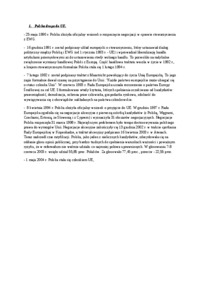 Polska droga do UE