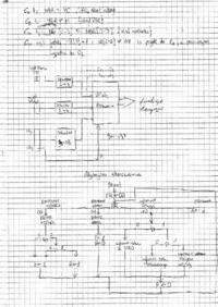 Algorytm sterowania CPU