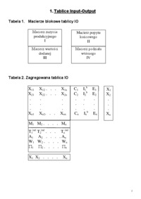 teoretyczne-podstawy-modeli-input-output-wyklad