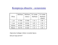 algorytm-kodowania-predykcyjnego