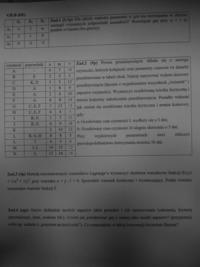 Badania operacyjne-Zaoczni egzamin