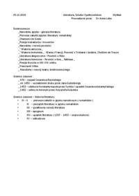 05-10-2009 LSS Wykł. - Starożytność