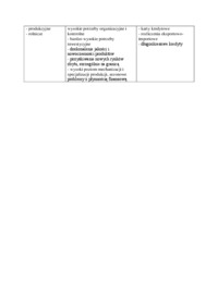 segmentacja-klientow-2