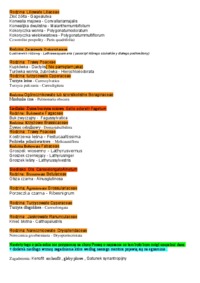 Spis gatunków- terenówka 2