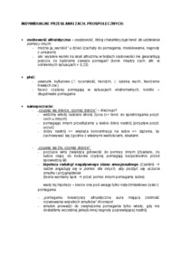 Indywidualne przesłanki zachowań prospołecznych