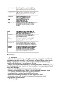 psychologia-spoleczna-perspektywy-i-dziedziny-badan