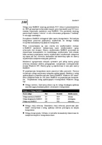 Architektura TCP IP w Windows 4