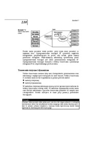 Architektura TCP IP w Windows 7