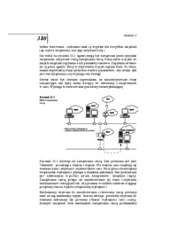 architektura-tcp-ip-w-windows-11