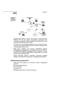 Architektura TCP IP w Windows 12