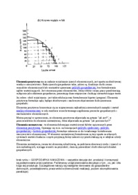 Wprowadzenie do ekonomii