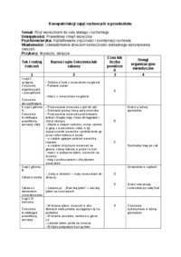 Konspekt lekcji zajęć ruchowych w przedszkolu - Ćwiczenia kształtujące prawidłową postawę 