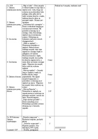 Nauczanie zabawy skocznej - wyscig pajaców