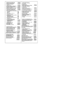 kolejnosc-operacji-na-zaliczenie-zestaw-ii