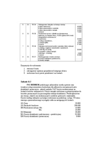 zadanie-o-spolce-autotrans-i-rozwiazanie