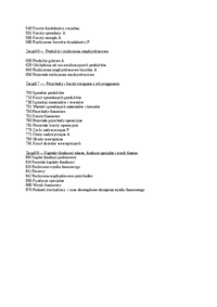 Zakładowy plan konta