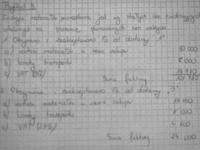 Rachunkowość finansowa - ćwiczenia