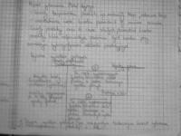 Koszty wytworzenia - opracowanie