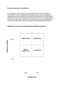 Portfolio personalne - zastosowanie