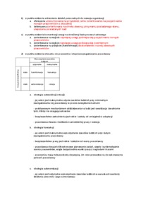 strategiczne-zarzadzanie-zasobami-ludzkimi-1