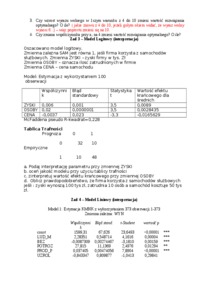 Ekonometria Kolokwium Grupa 36