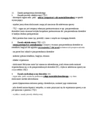 Zasady postępowania dowodowego