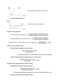 Wskaźnik oceny poziomu zadłużenia