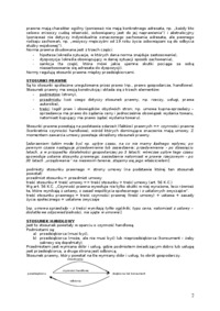 Definicja prawa handlowego - norma