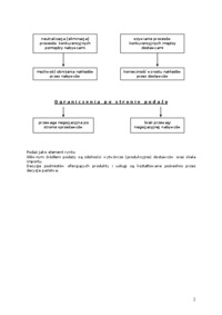 Formy rynku-opracowanie