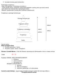 Analiza potencjału przedsiębiorstwa
