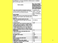 skutki-zagrozen-w-czasie-pracy