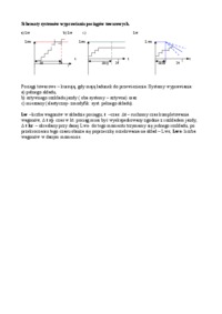 schematy-systemw-wyprawiania-pociagow-towarowych