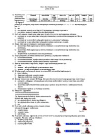 Technologie informacyjne test 1