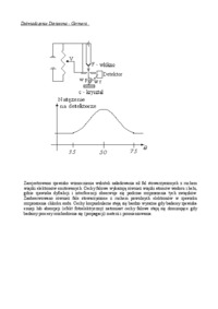 Doświadczenie Davissona - Germera