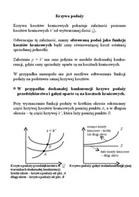Krzywe popytu i podaży