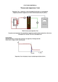 Fotokomrka-Wyznaczanie temperatury Curie