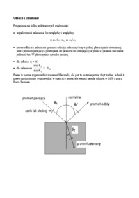 odbicie-i-zalamanie