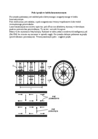 pola-i-prady-w-kablu-koncentrycznym