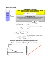 Fizyka - Prawo ostygania