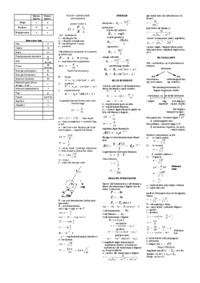 Ruchy okresowe, energie, ruch tłumiony i falowy
