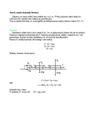 Trzecia zasada dynamiki