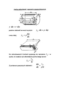 prety-o-przekroju-kolowym