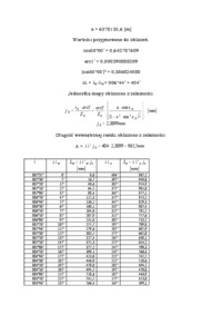 Obliczanie siatki merkatora