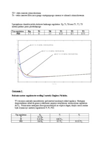 Dobór nastaw regulatorów