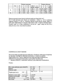 Pomiary mocy w obwodzie 1-fazowym