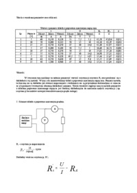 Pomiary rezystancji metodą techniczną