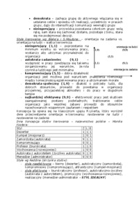 Przywództwo - pojęcie i typy